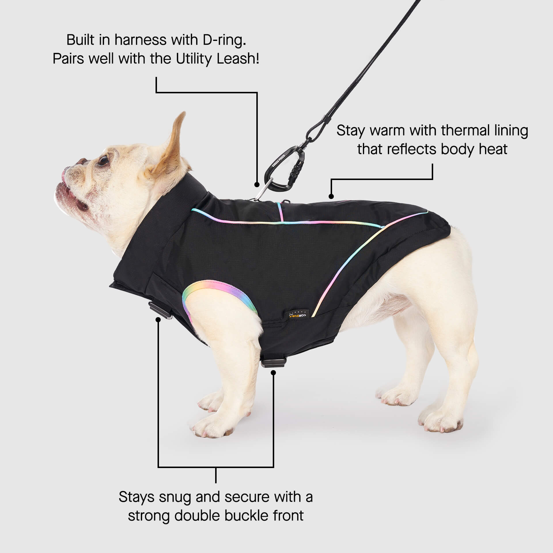 Utility Heavy Duty Dog Coat Parka | Canada Pooch